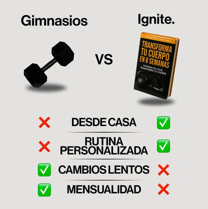 El Método 30/8: Cuerpo y Mente sin Excusas